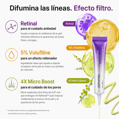 Vita A Retinal Zephyra