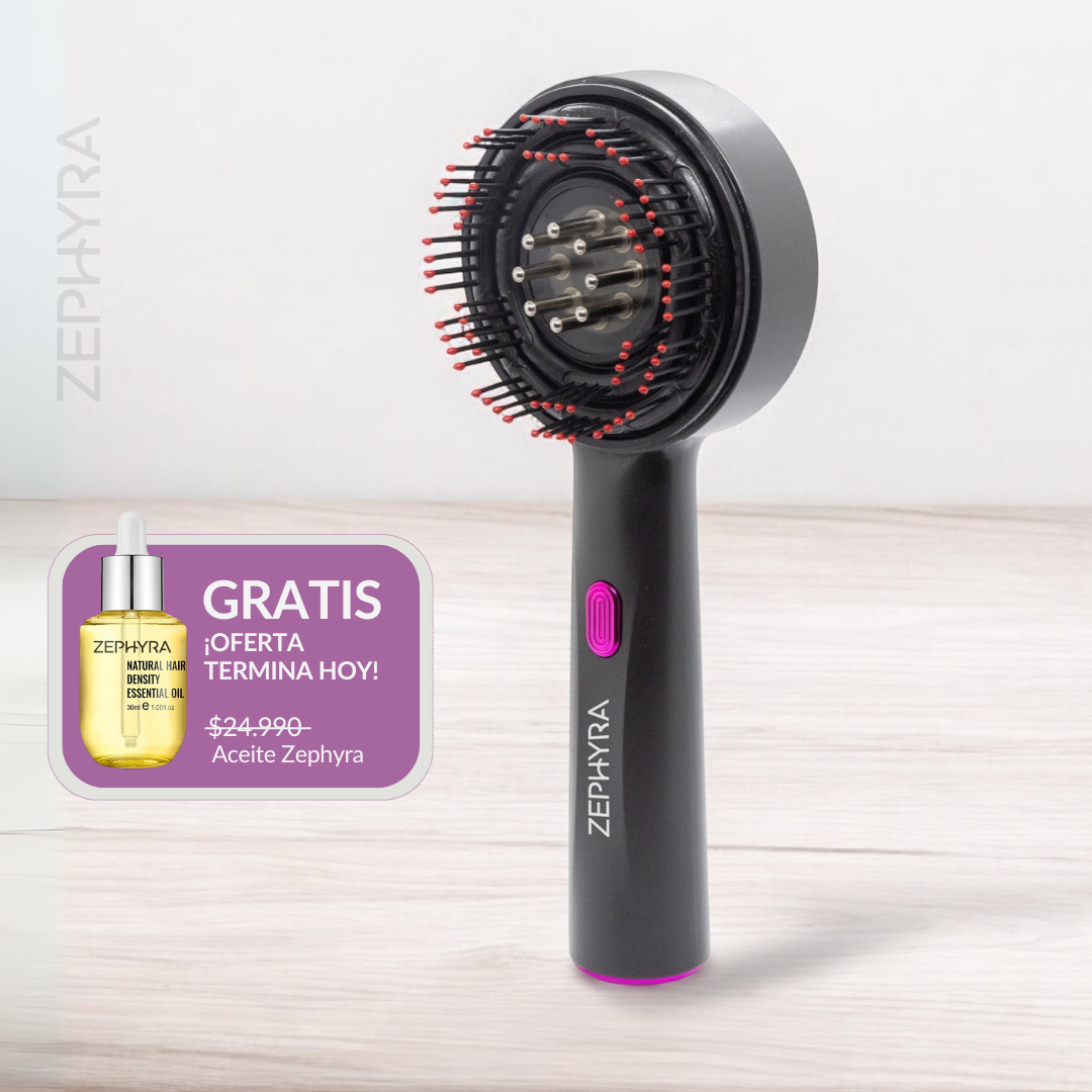 Zephyra Regrow Pro + Aceite de Regalo